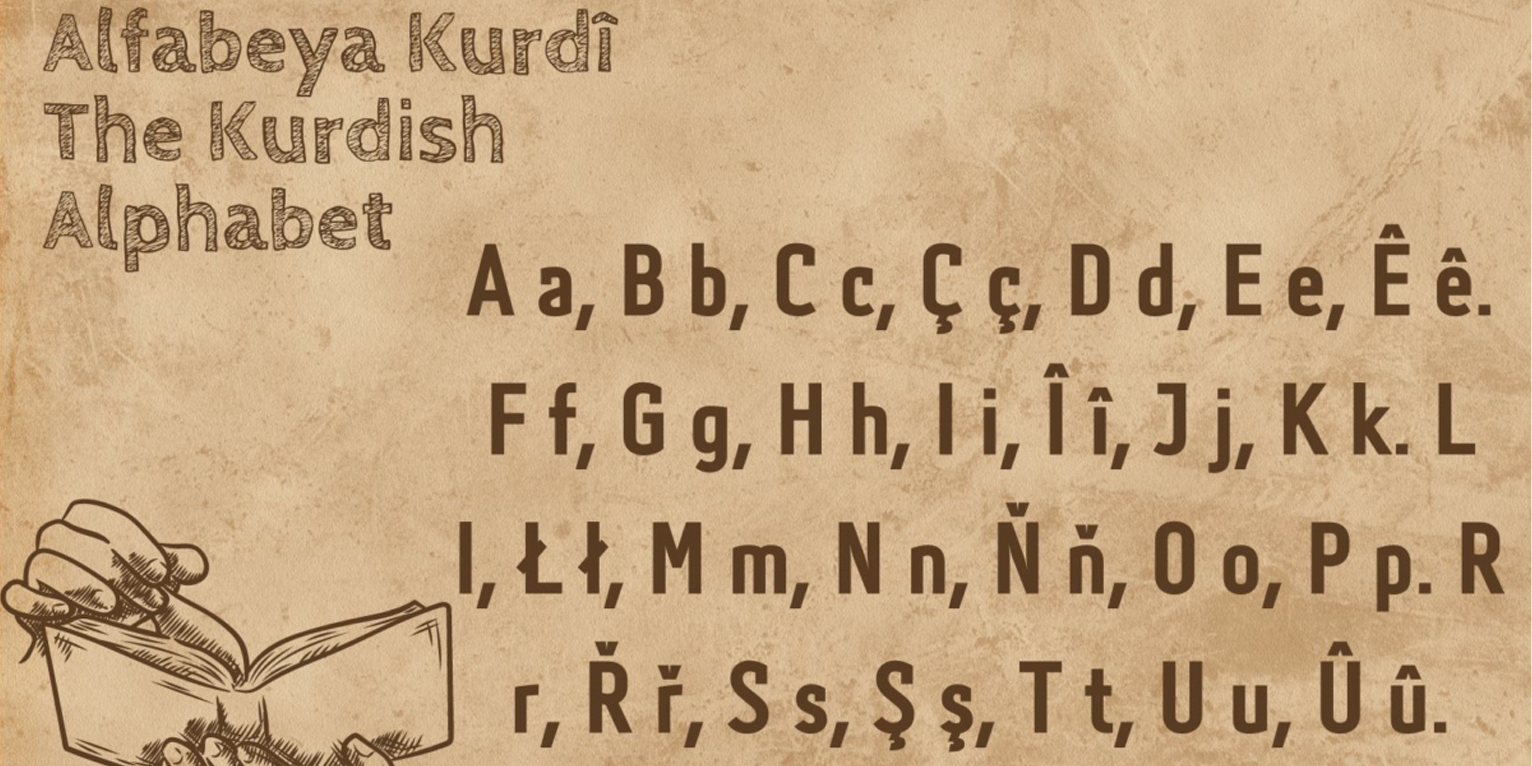 Kurdish Language Institute